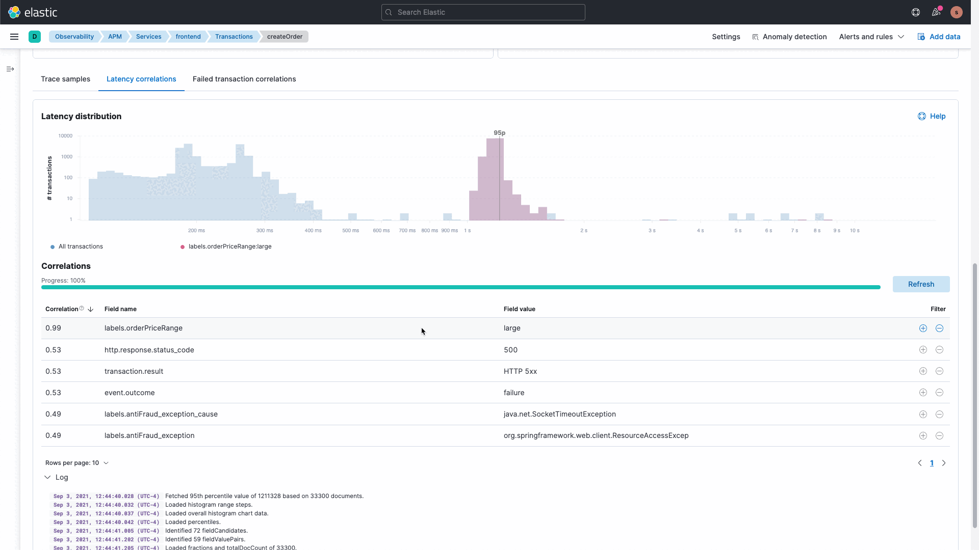 Automated root cause analysis and agentless log ingestion from GCP ...